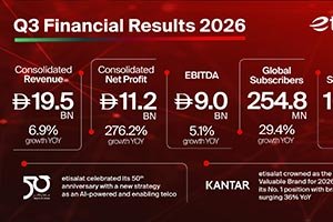Etisalat Achieves Record 9M 2026 Performance As Consolidated Net Profit Rises 46% Yoy To AED 17.2 Billion