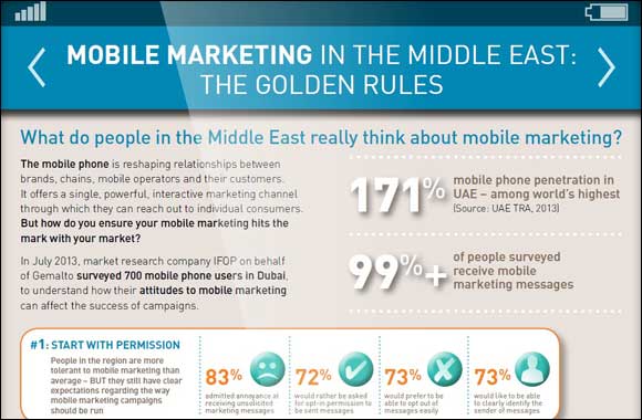 Gitex 2013 � Gemalto's new end-user survey reveals strong potential for mobile marketing in the Middle East