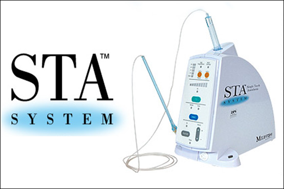 After 150 years, Dubai's 21st century anesthesia conquers �the biggest fear'