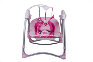 Babyshop's Exclusive Hello Kitty Collection Raises Fun Quotient of Baby Travel Accessories