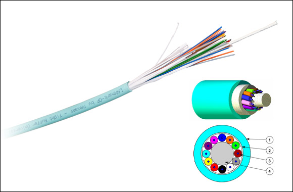Nexans Introduces Cost-effective Installer-friendly Tight Buffer Universal Cables